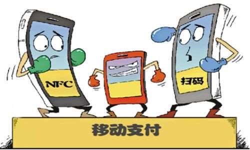 國內的移動支付平臺有哪些？