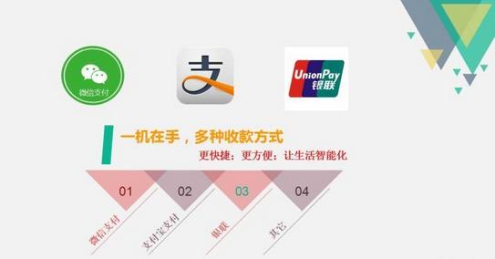 第四方聚合支付支撐多種收款方式
