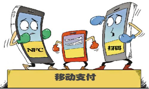 移動(dòng)支付方式說明