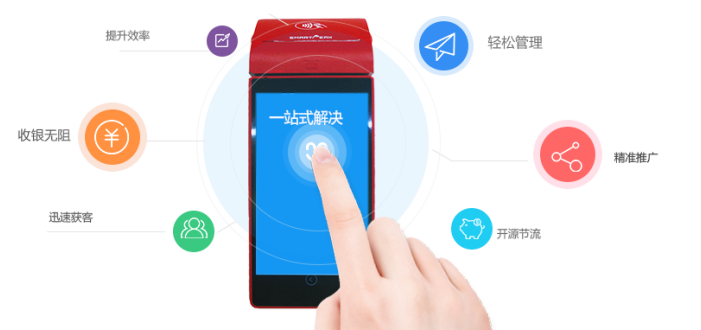 聚合支付平臺技術保障 2.png