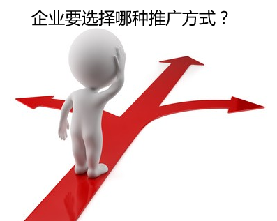 企業(yè)推廣方式的選擇
