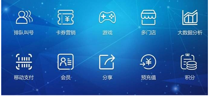 云收單聚合支付的功能