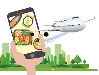 移動支付模擬描述