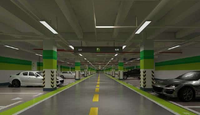 傳統停車場遇到的痛點