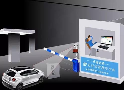 無感支付智慧停車場