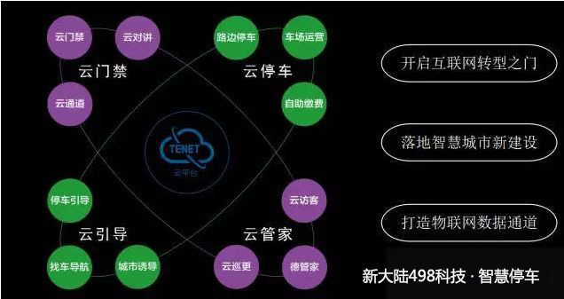 無感支付的優勢