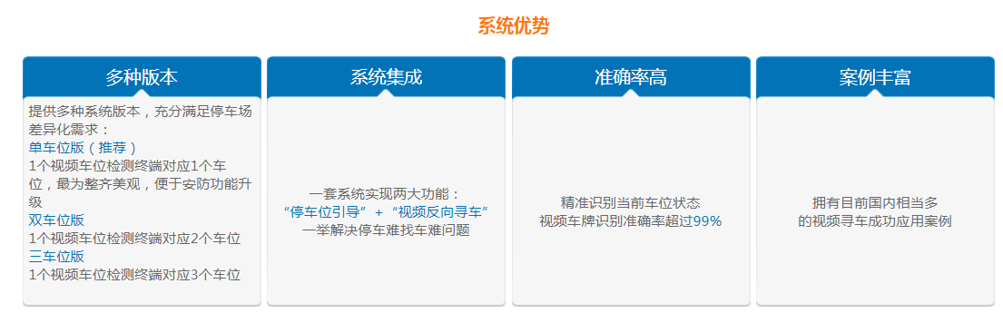 無感支付停車場找車機系統優勢